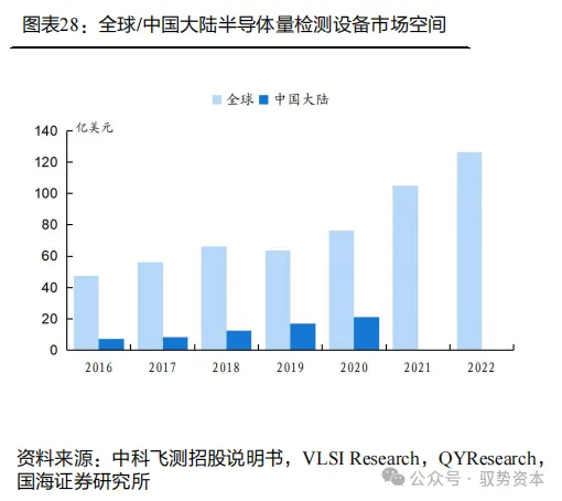 国产明场检测设备 TB1000 示意