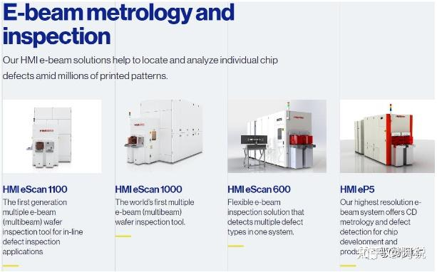 ASML HMI系列电子束图形晶圆缺陷检测系统